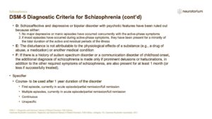 DSM-5 Diagnostic Criteria for Schizophrenia (cont’d)